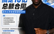 kaiyun-富保罗：我一个夏天搞定10亿总额合同 自负比贪婪更能摧毁谈判